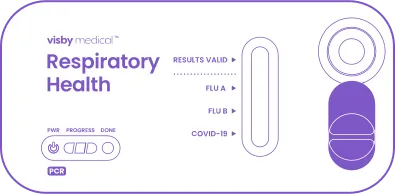 Visby Health Respiratory Health Test- Sketch