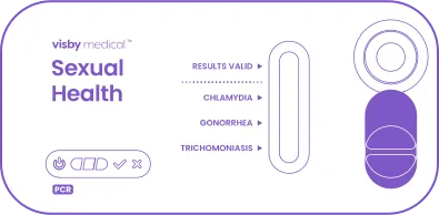 Visby Health Sexual Health Test- Sketch